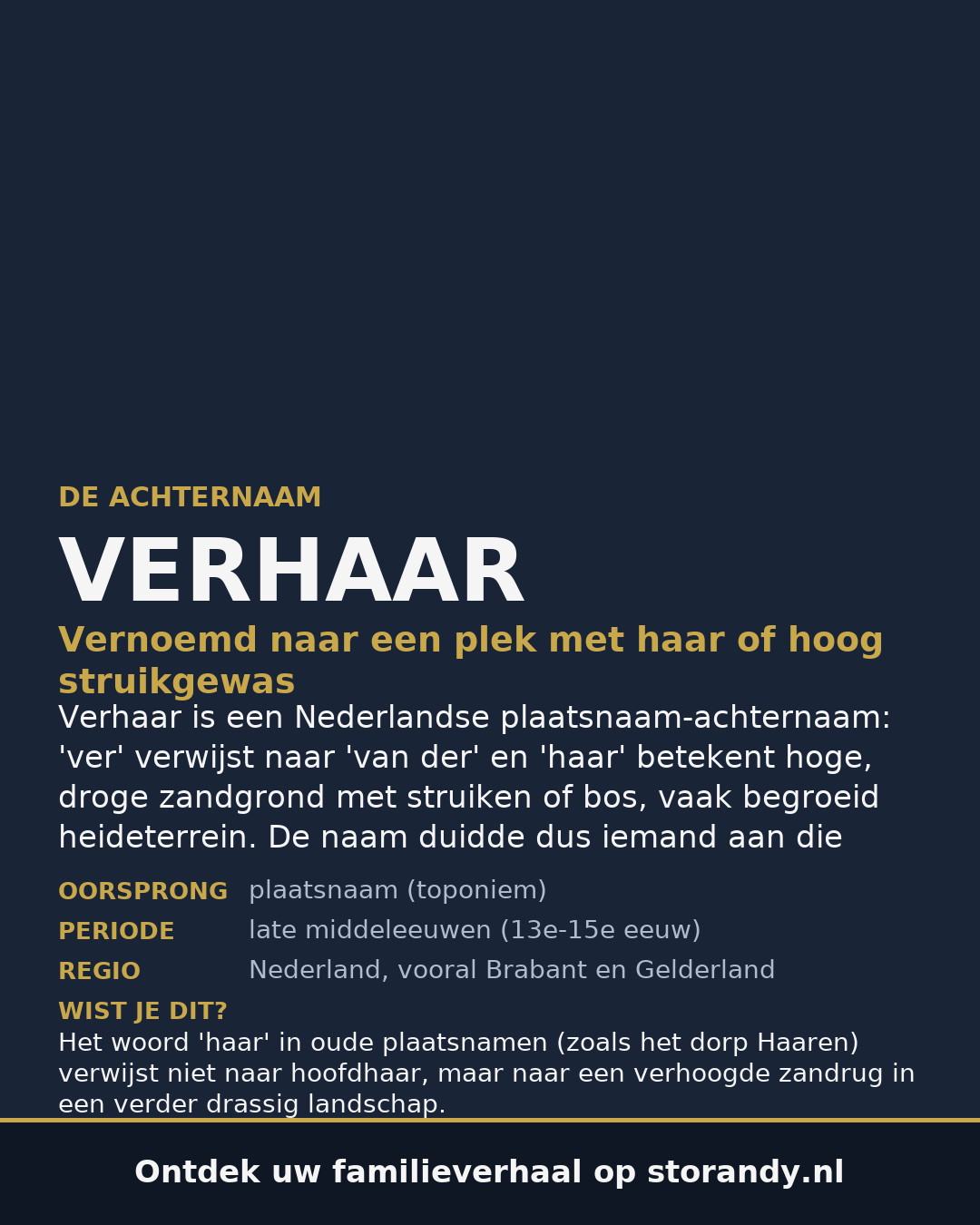 Familiewapen van de achternaam VERHAAR