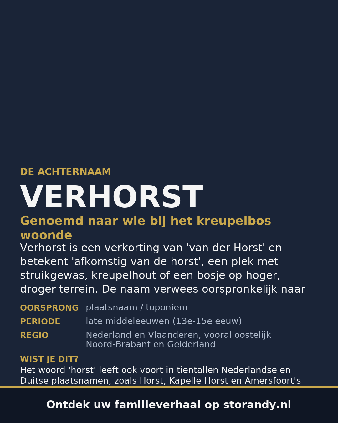 Familiewapen van de achternaam VERHORST