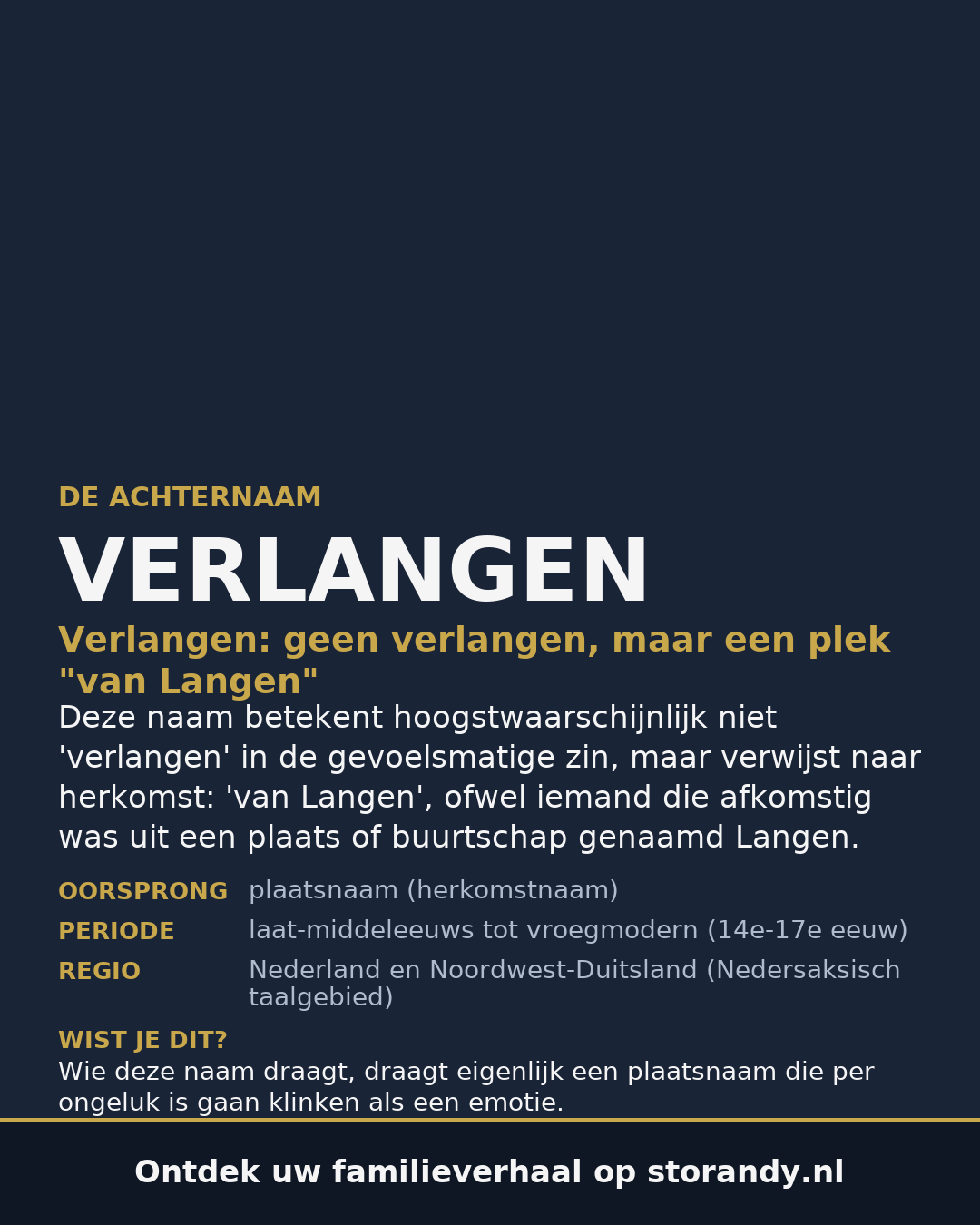 Familiewapen van de achternaam VERLANGEN