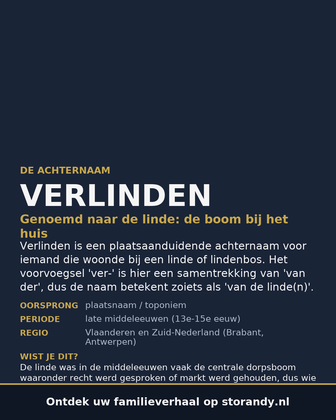 Familiewapen van de achternaam VERLINDEN