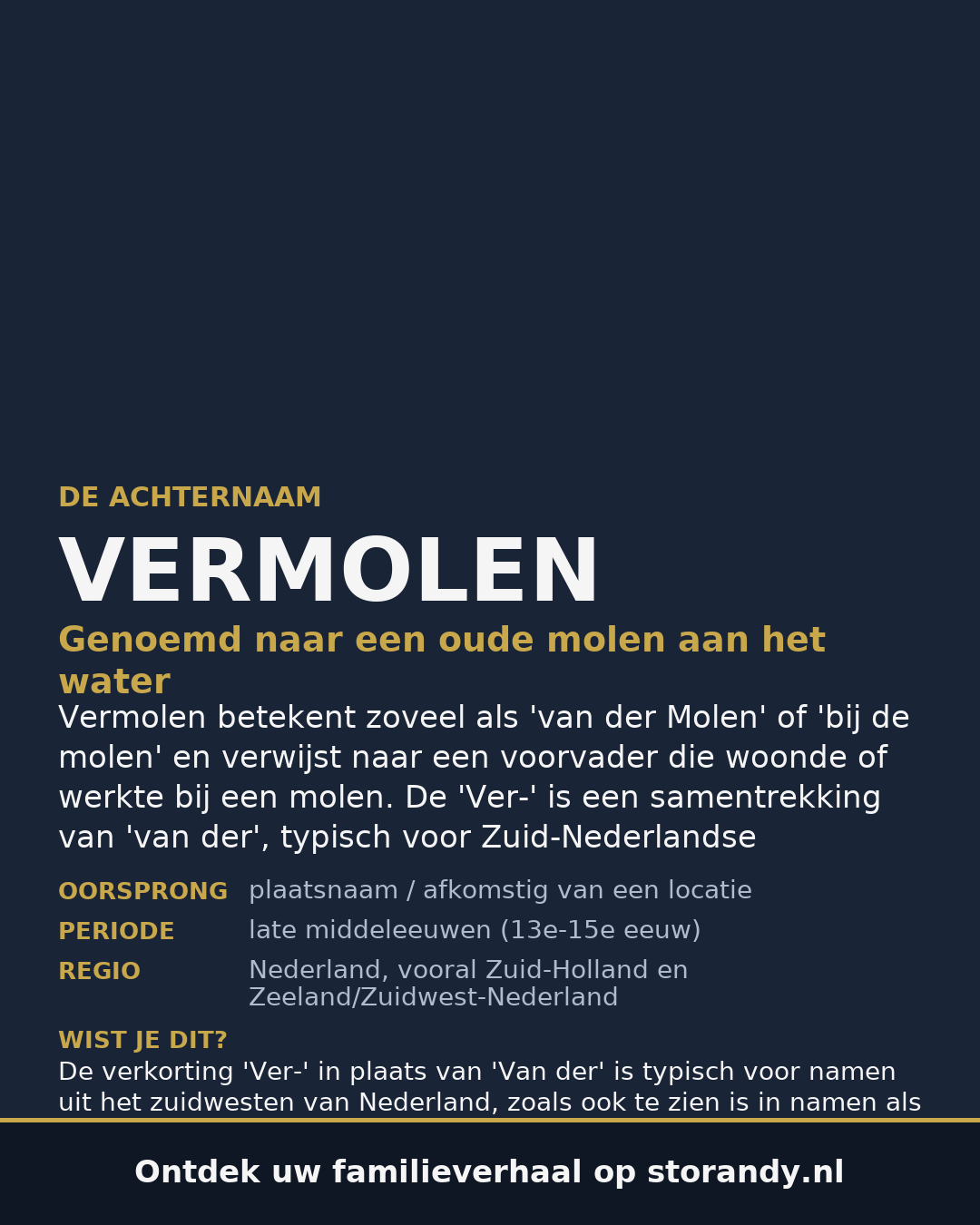 Familiewapen van de achternaam VERMOLEN