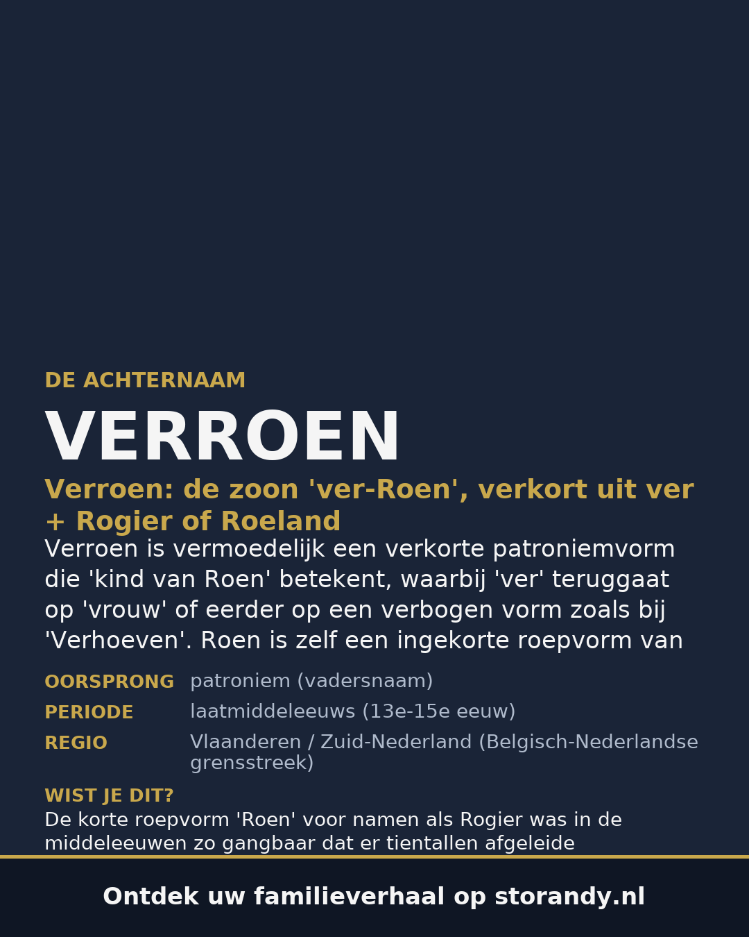 Familiewapen van de achternaam VERROEN