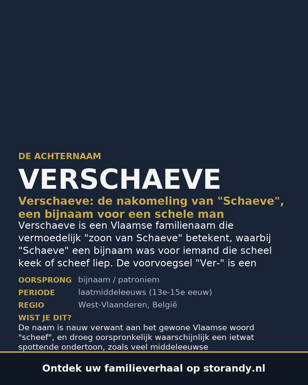 Familiewapen van de achternaam VERSCHAEVE