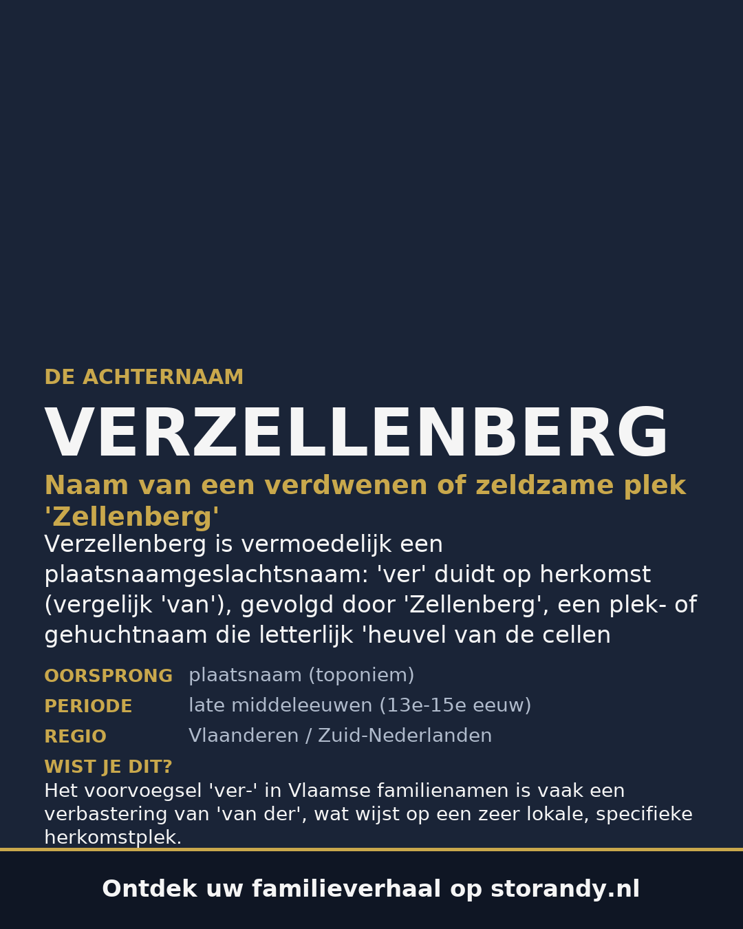 Familiewapen van de achternaam VERZELLENBERG