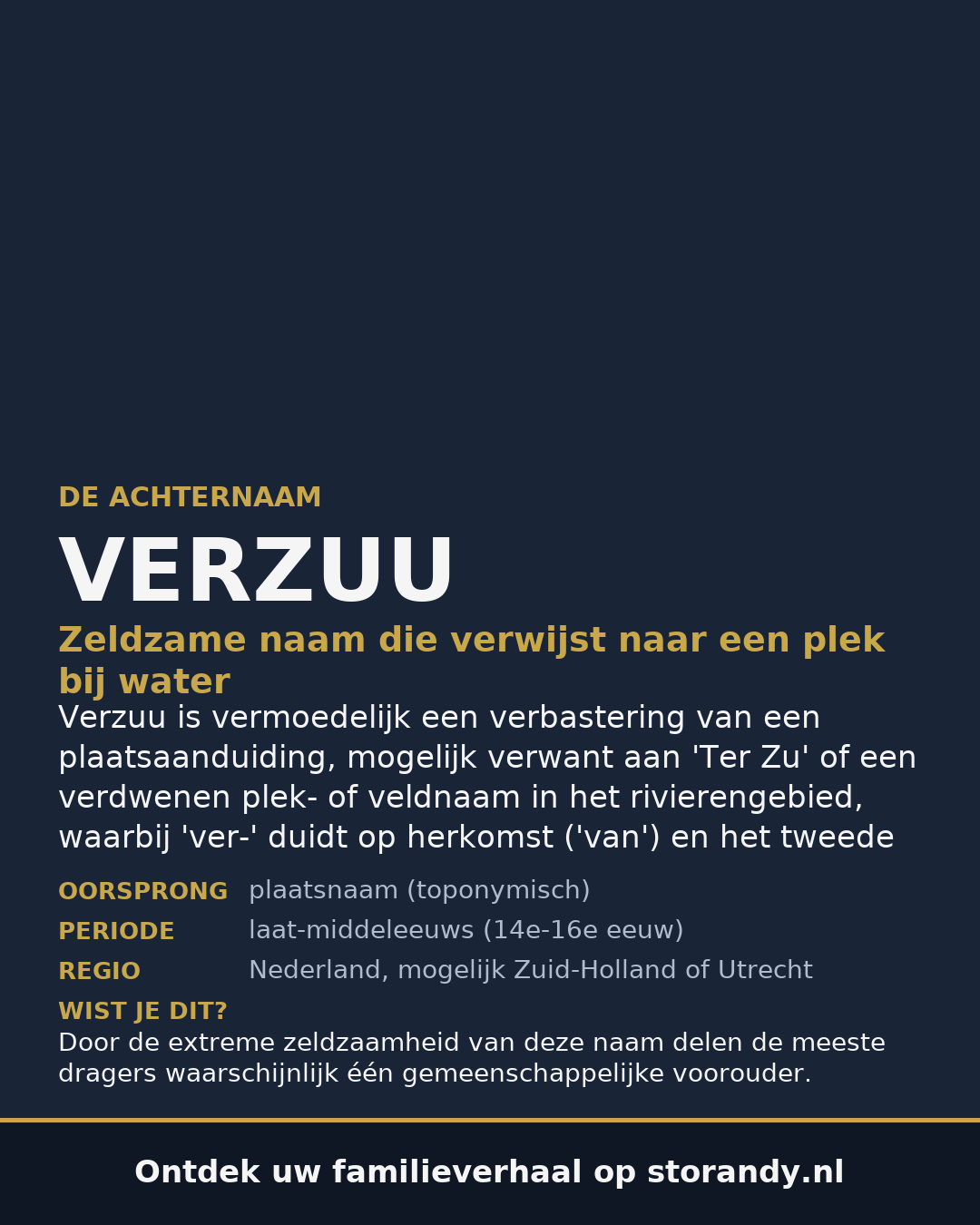 Familiewapen van de achternaam VERZUU