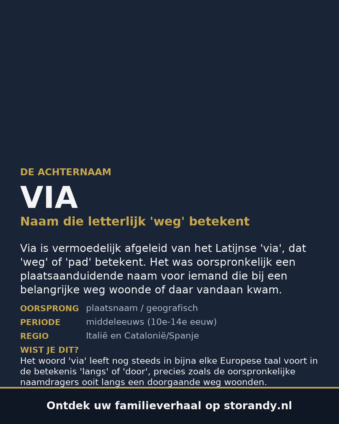 Familiewapen van de achternaam VIA
