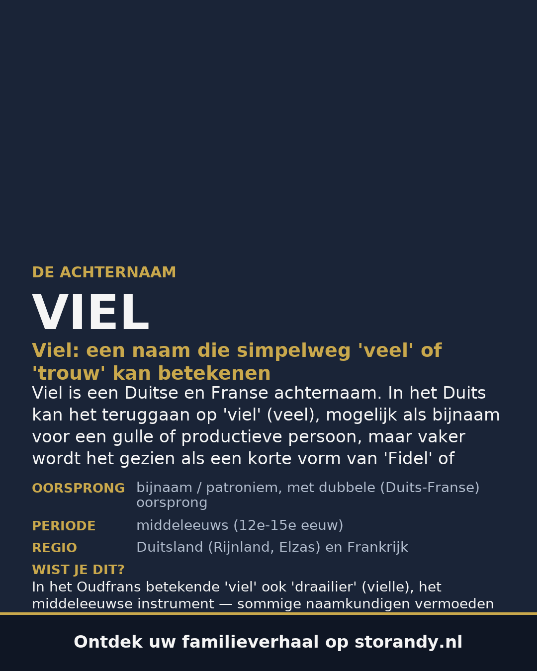 Familiewapen van de achternaam VIEL