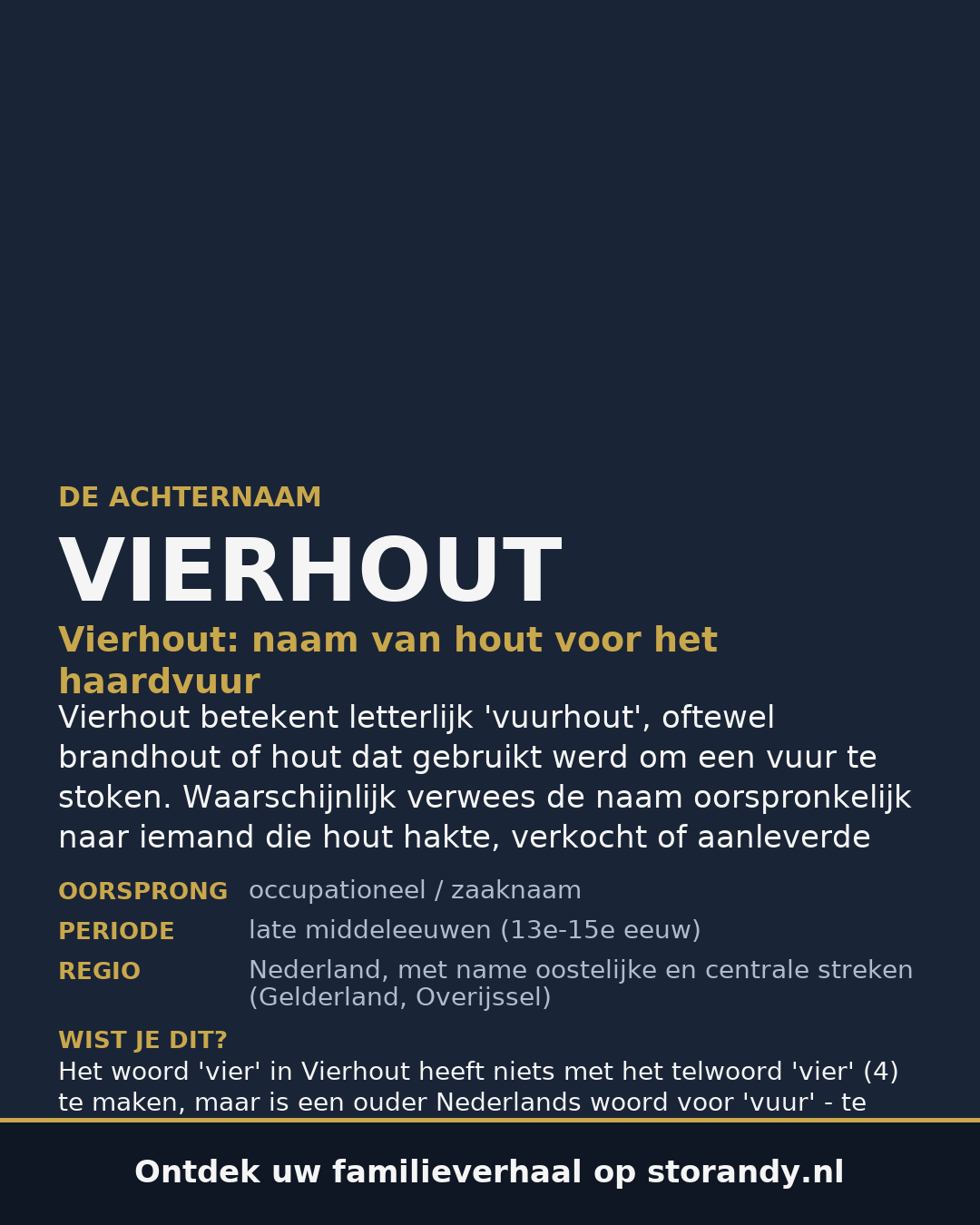Familiewapen van de achternaam VIERHOUT