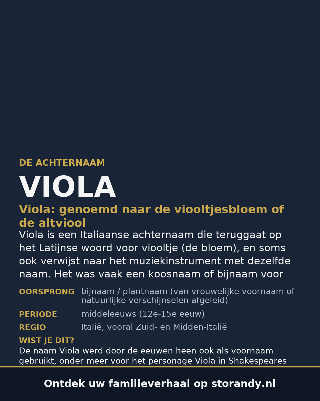 Familiewapen van de achternaam VIOLA