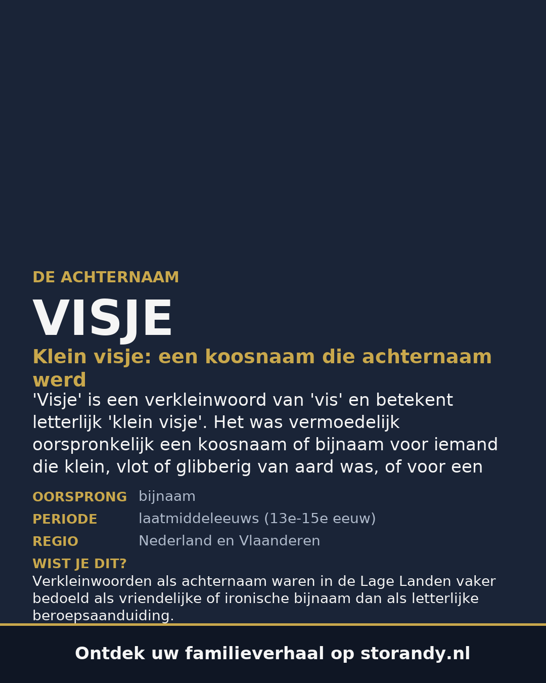 Familiewapen van de achternaam VISJE