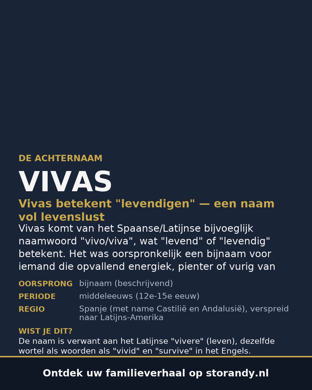 Familiewapen van de achternaam VIVAS