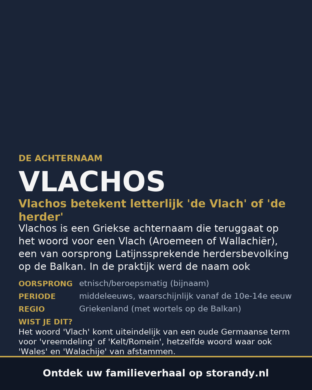 Familiewapen van de achternaam VLACHOS