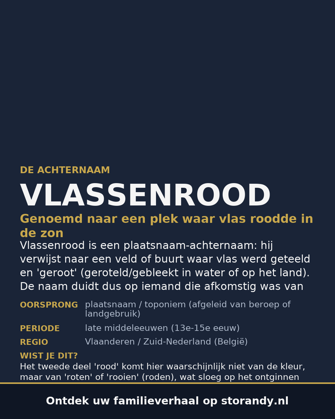 Familiewapen van de achternaam VLASSENROOD