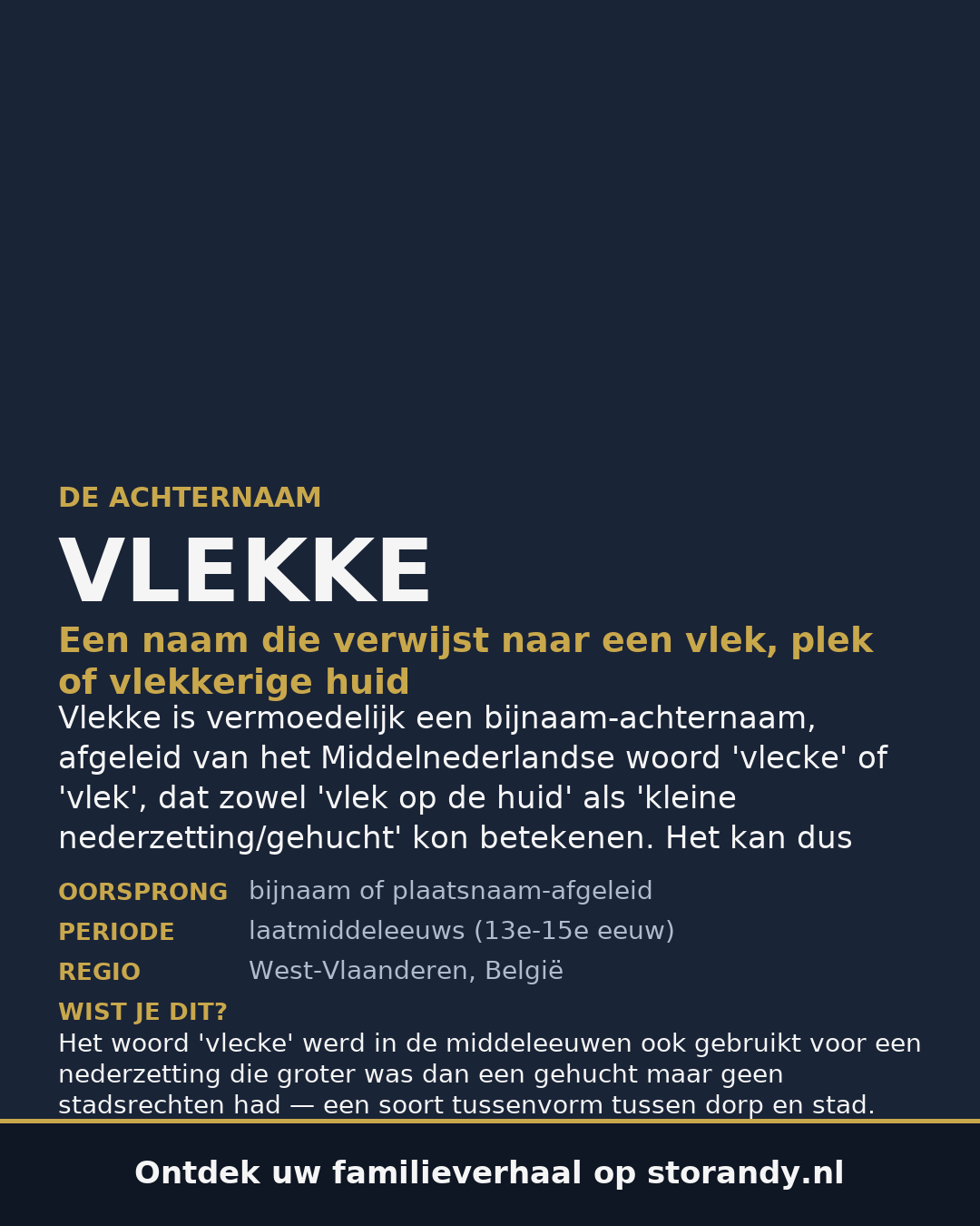 Familiewapen van de achternaam VLEKKE