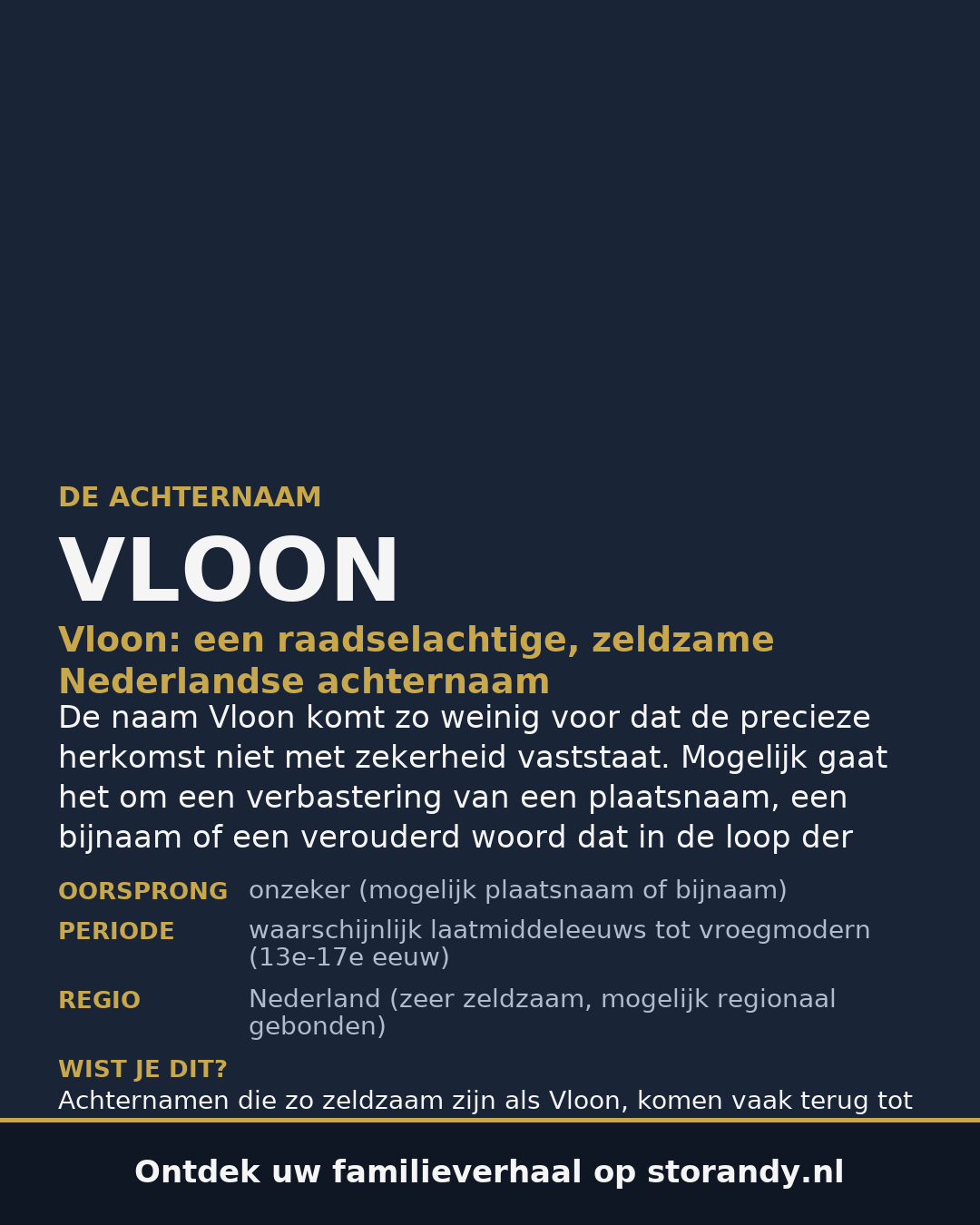Familiewapen van de achternaam VLOON