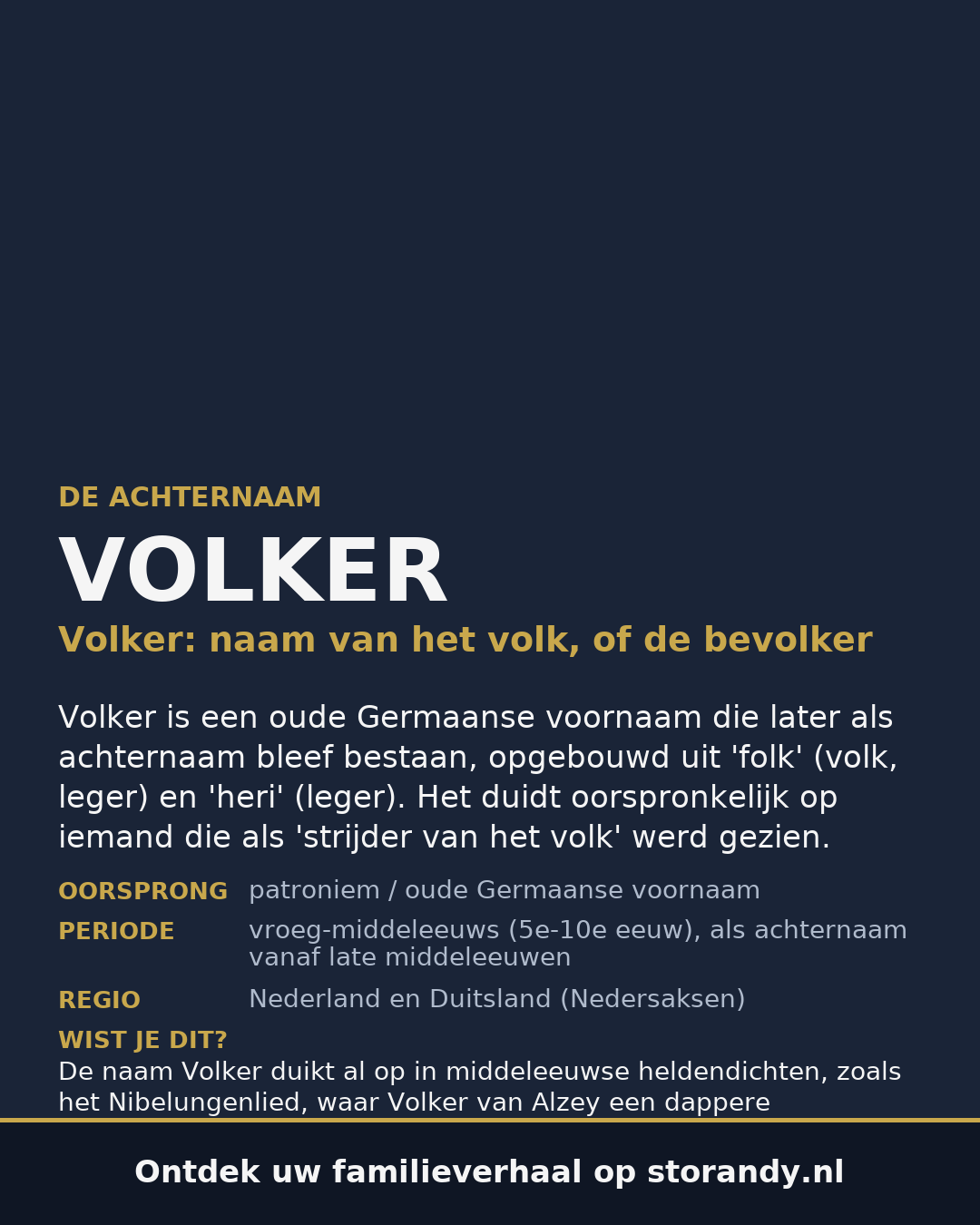 Familiewapen van de achternaam VOLKER