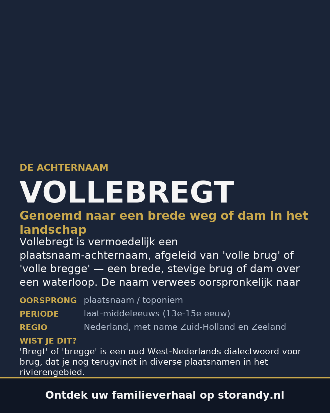 Familiewapen van de achternaam VOLLEBREGT