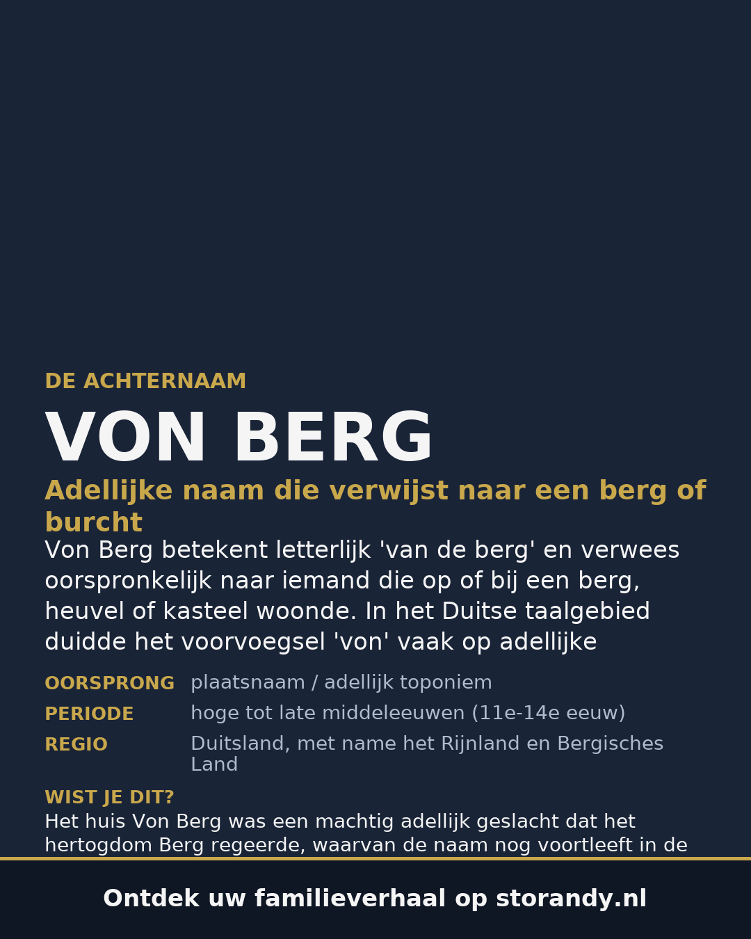 Familiewapen van de achternaam VON BERG