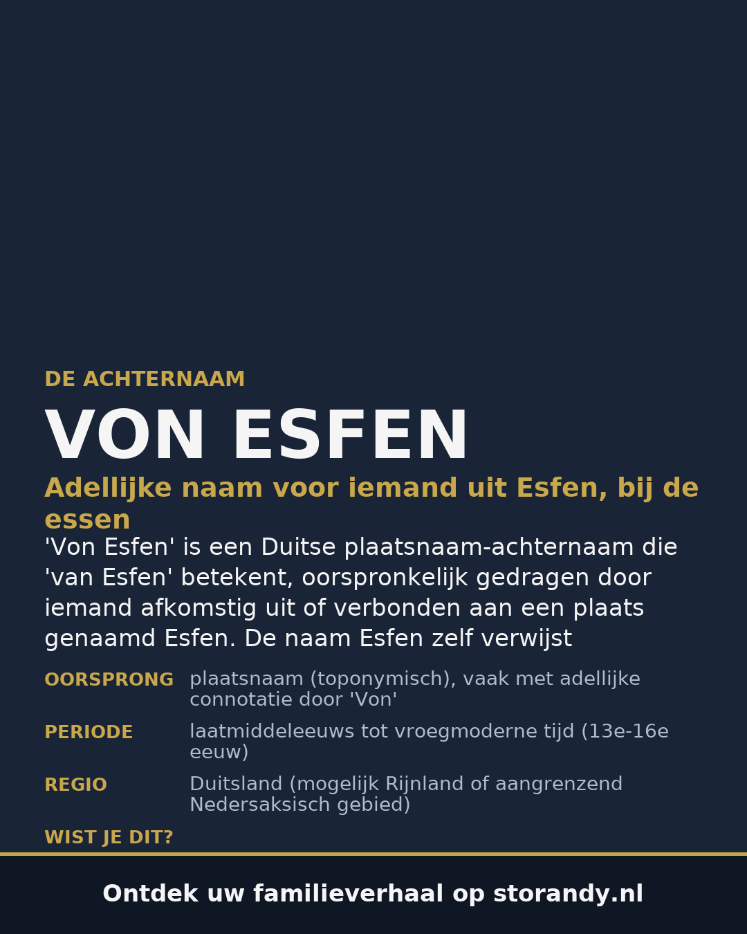Familiewapen van de achternaam VON ESFEN