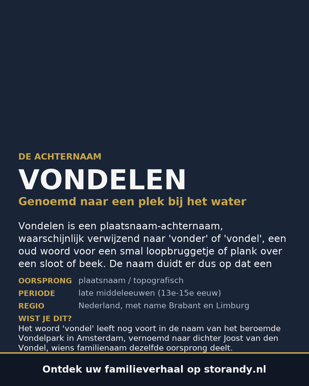 Familiewapen van de achternaam VONDELEN