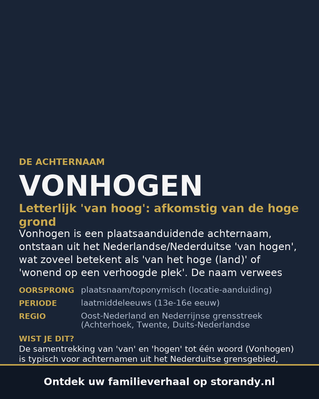 Familiewapen van de achternaam VONHOGEN