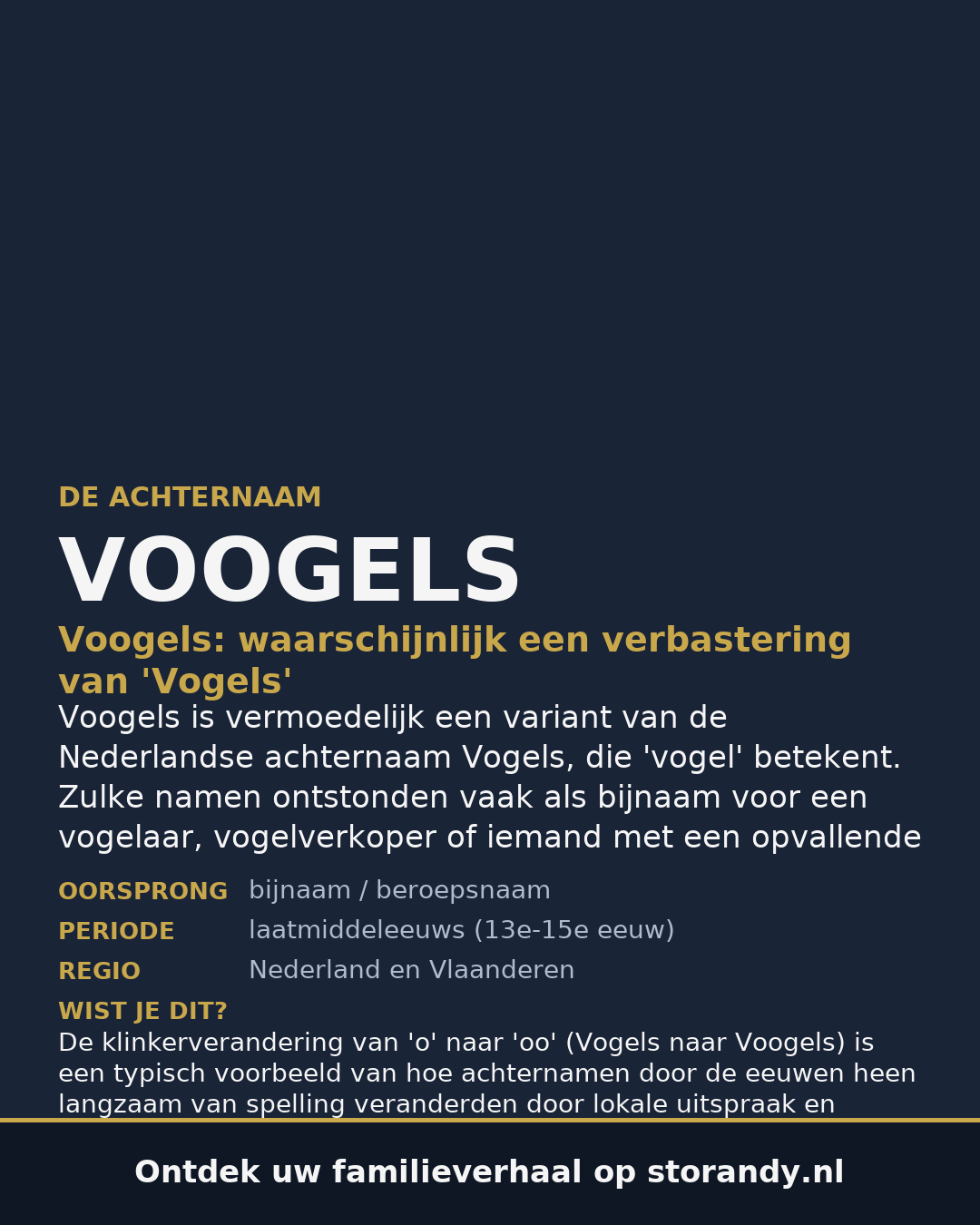 Familiewapen van de achternaam VOOGELS