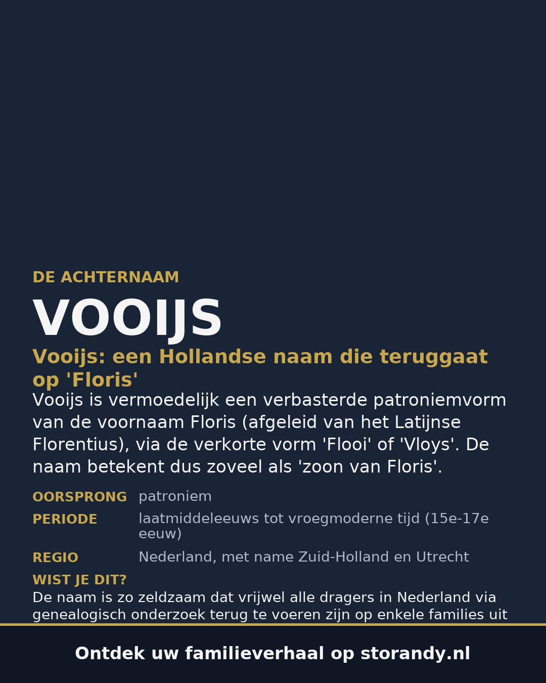 Familiewapen van de achternaam VOOIJS