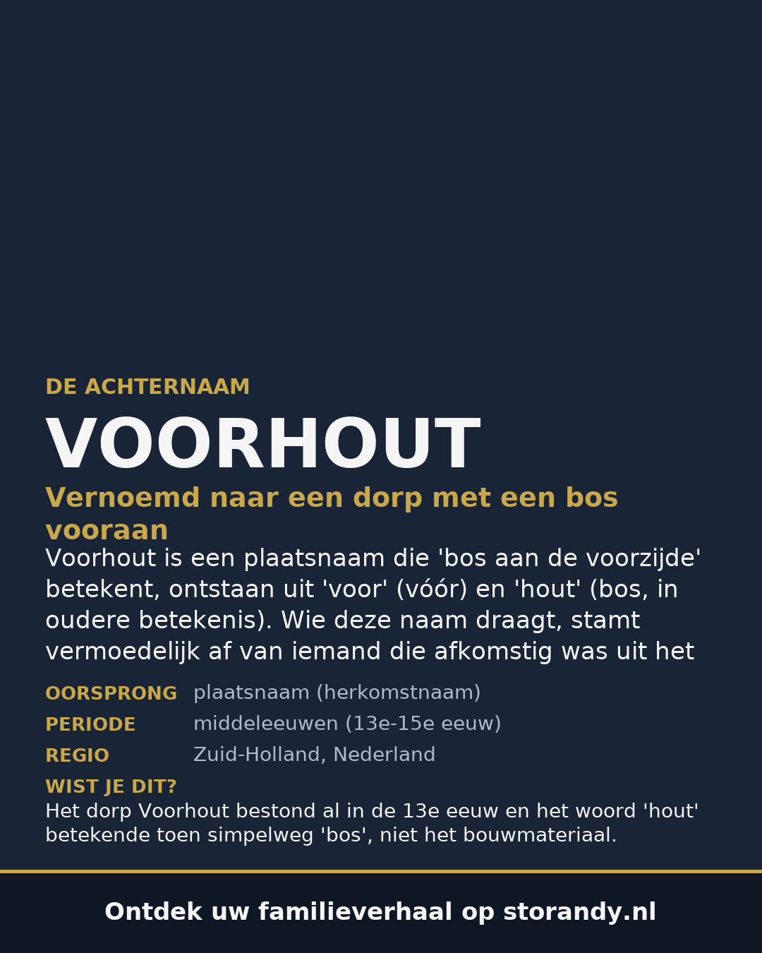 Familiewapen van de achternaam VOORHOUT