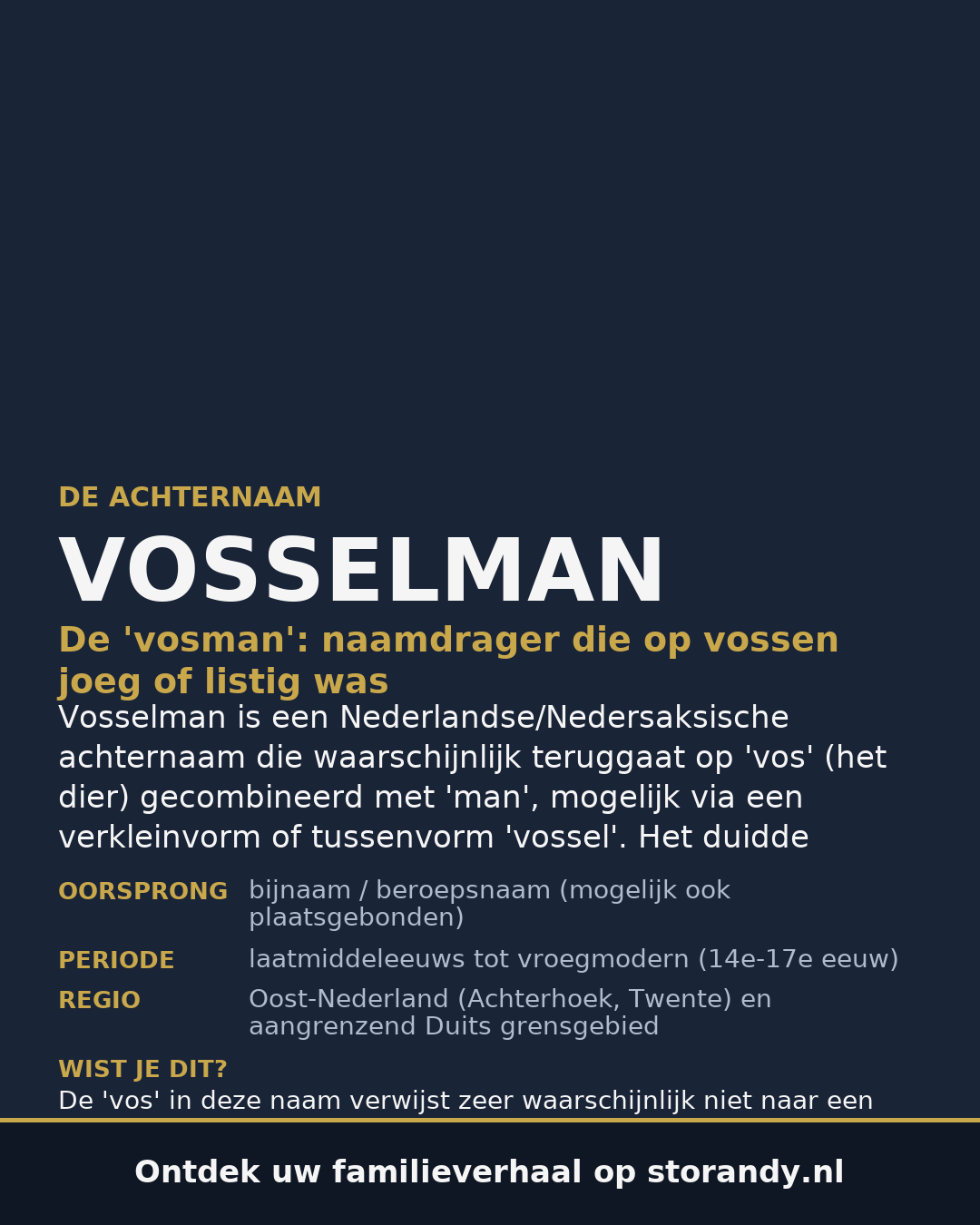 Familiewapen van de achternaam VOSSELMAN