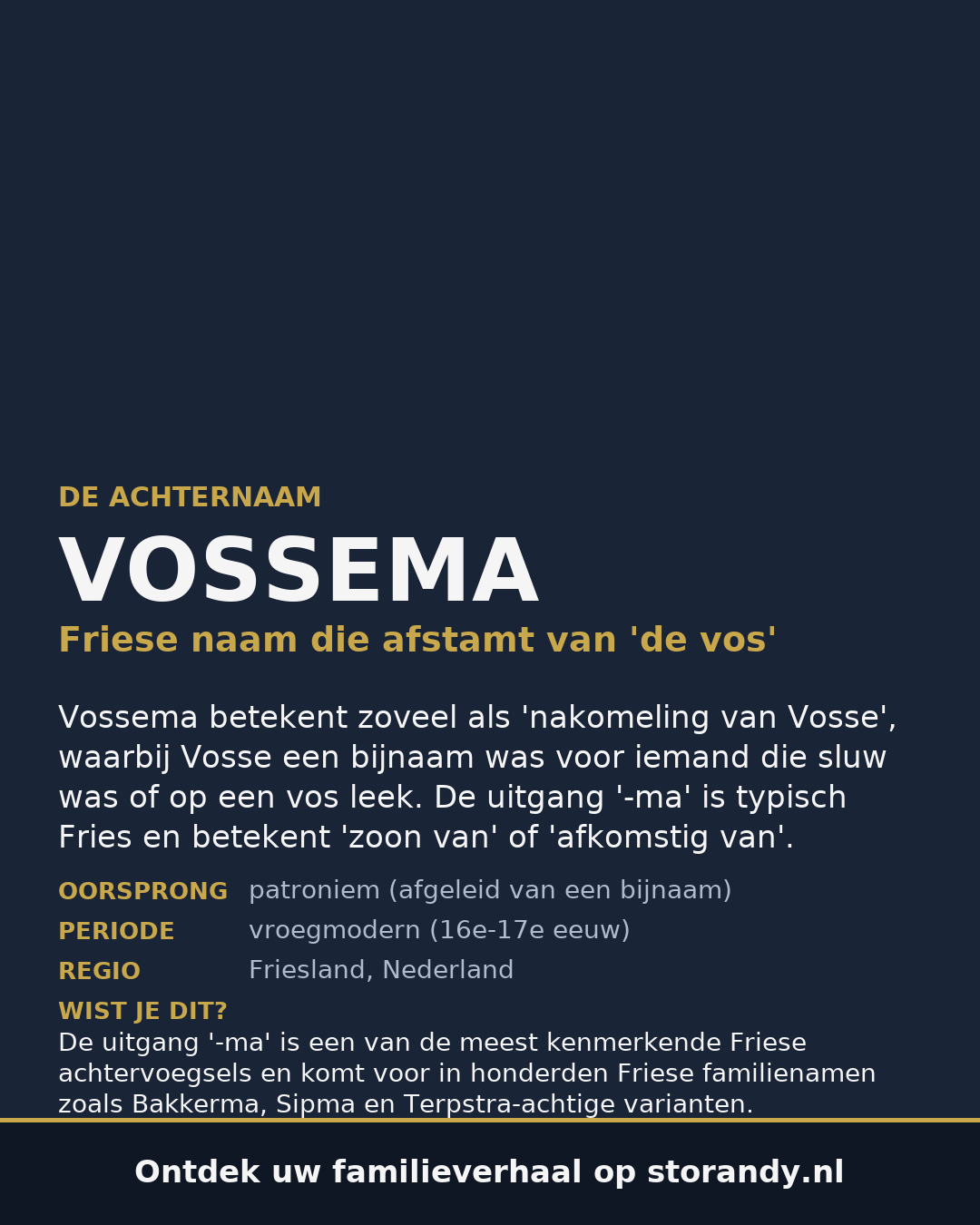Familiewapen van de achternaam VOSSEMA