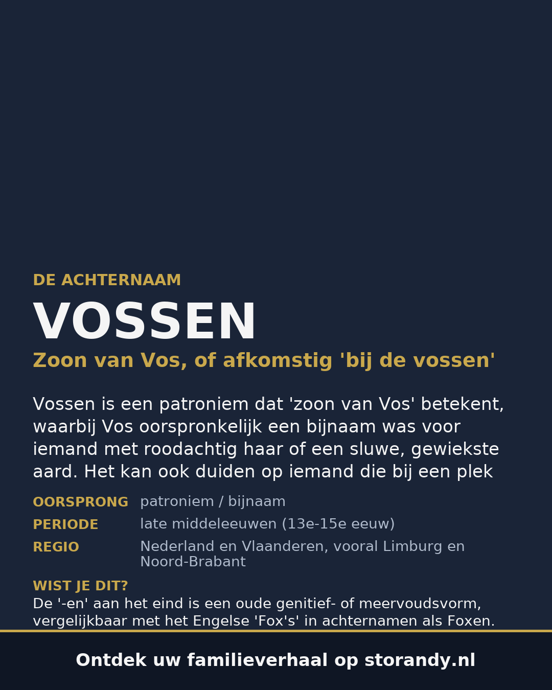 Familiewapen van de achternaam VOSSEN