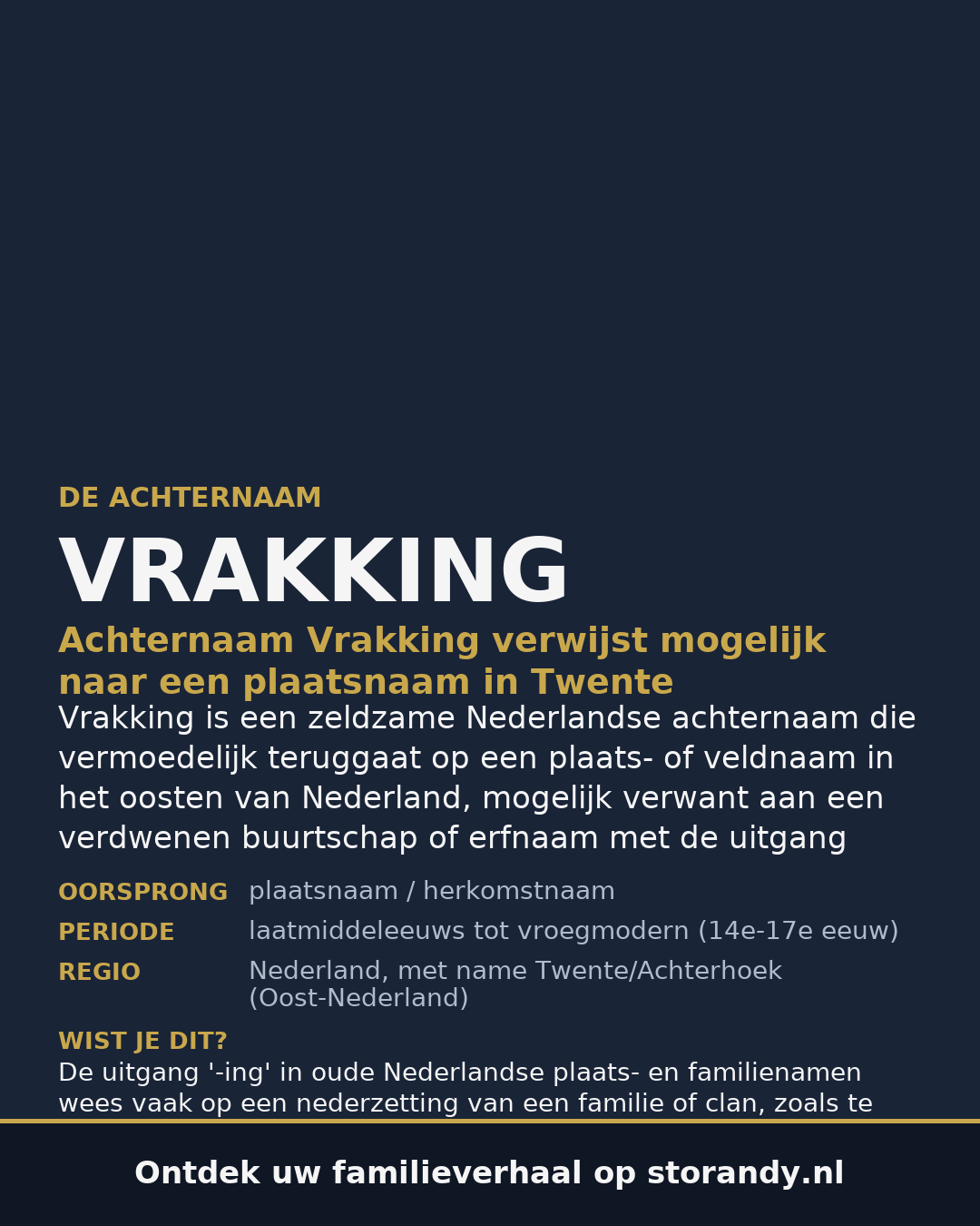 Familiewapen van de achternaam VRAKKING
