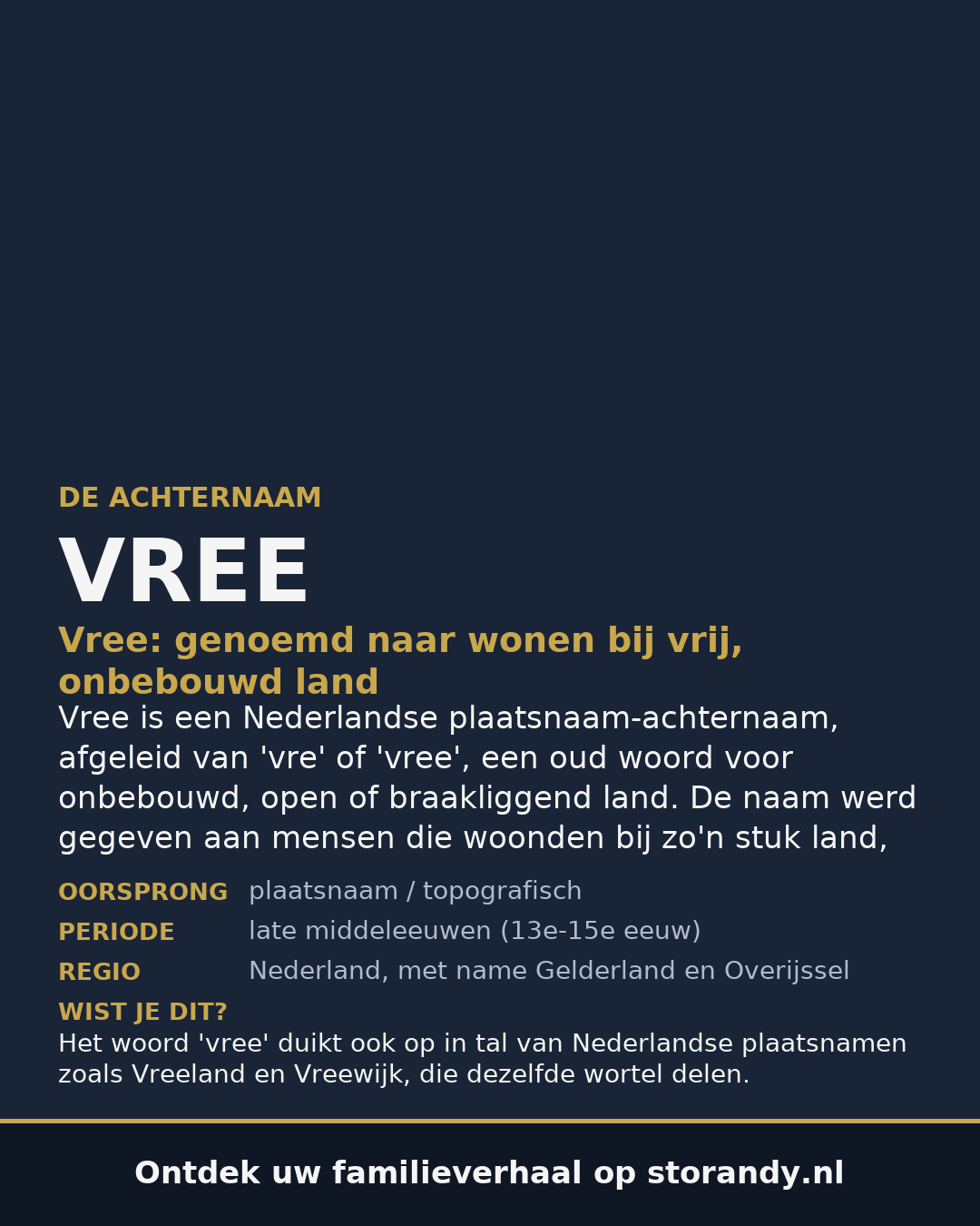 Familiewapen van de achternaam VREE