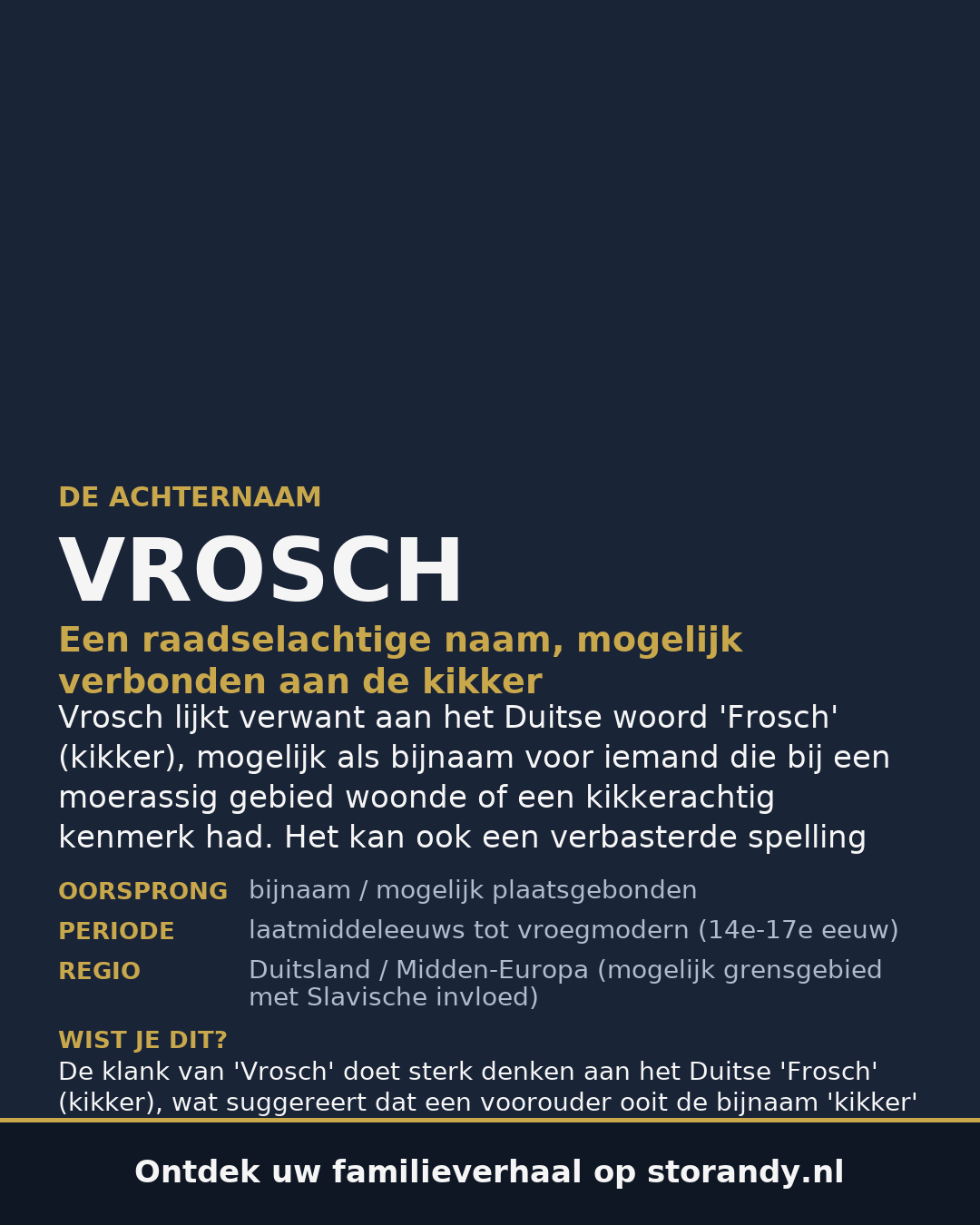 Familiewapen van de achternaam VROSCH