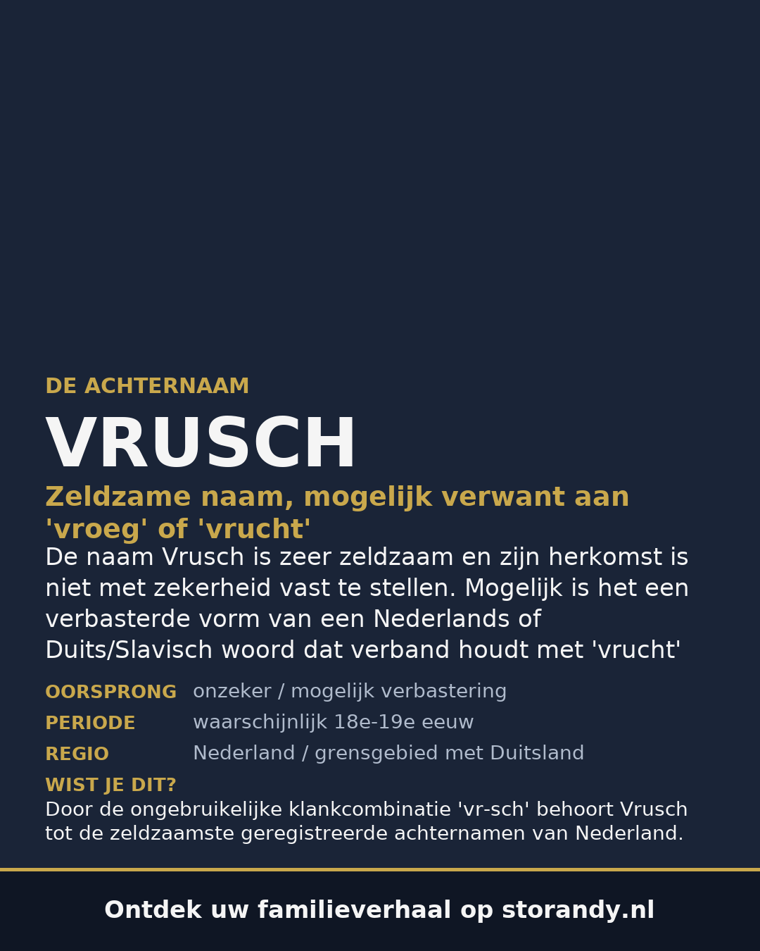 Familiewapen van de achternaam VRUSCH