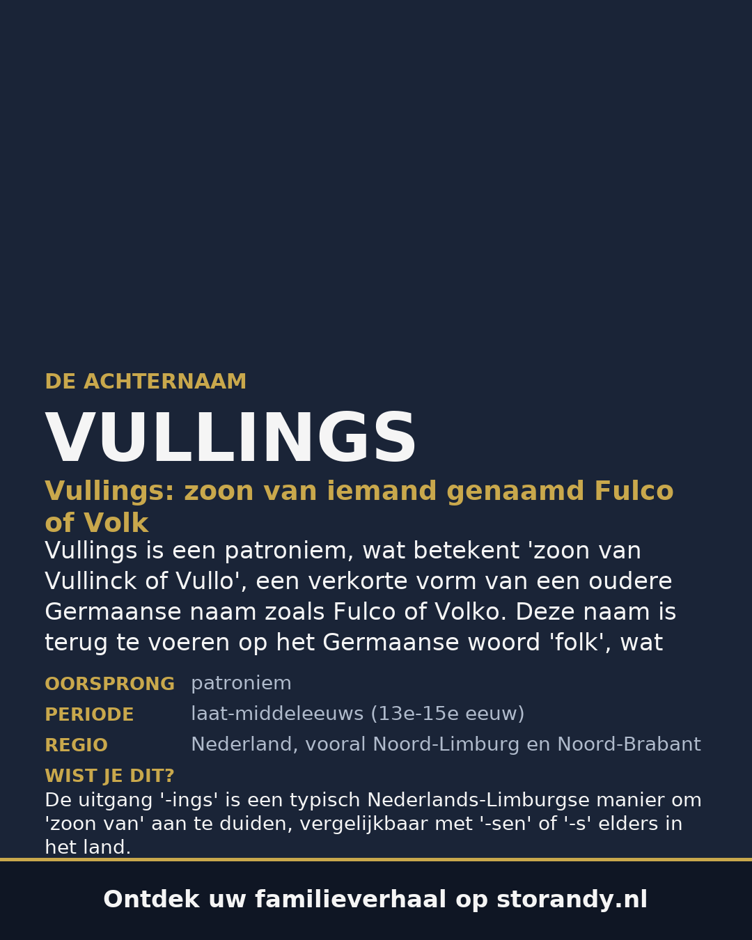 Familiewapen van de achternaam VULLINGS
