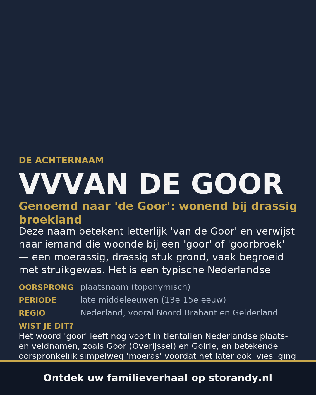 Familiewapen van de achternaam VVVAN DE GOOR