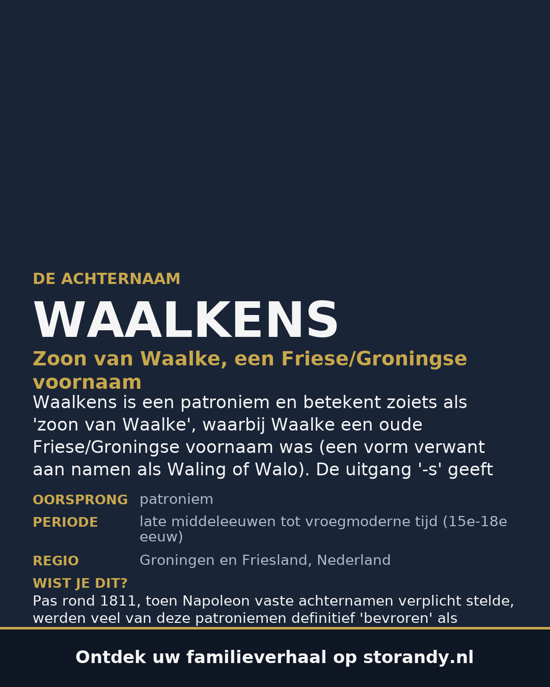 Familiewapen van de achternaam WAALKENS