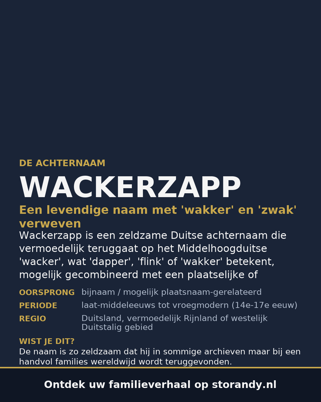 Familiewapen van de achternaam WACKERZAPP