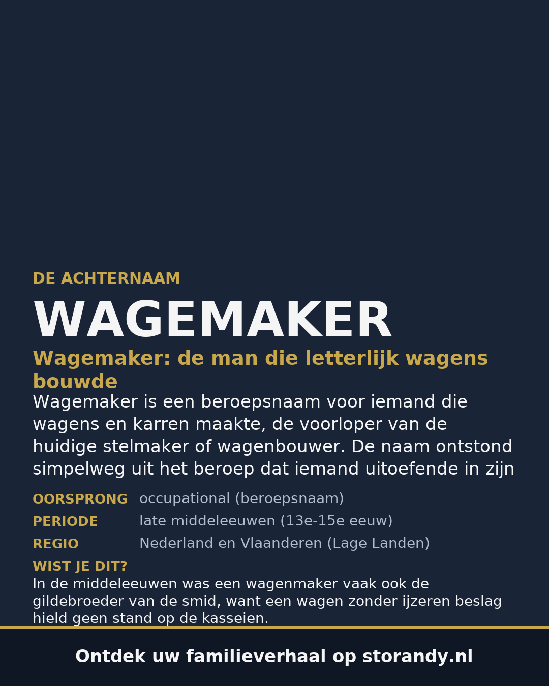 Familiewapen van de achternaam WAGEMAKER