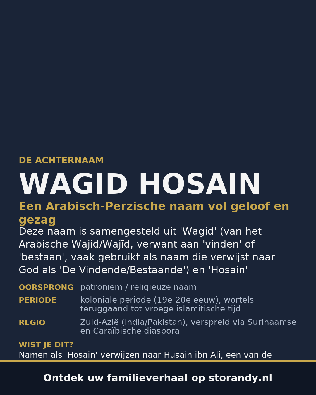 Familiewapen van de achternaam WAGID HOSAIN