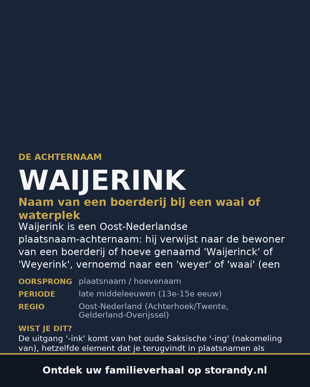Familiewapen van de achternaam WAIJERINK
