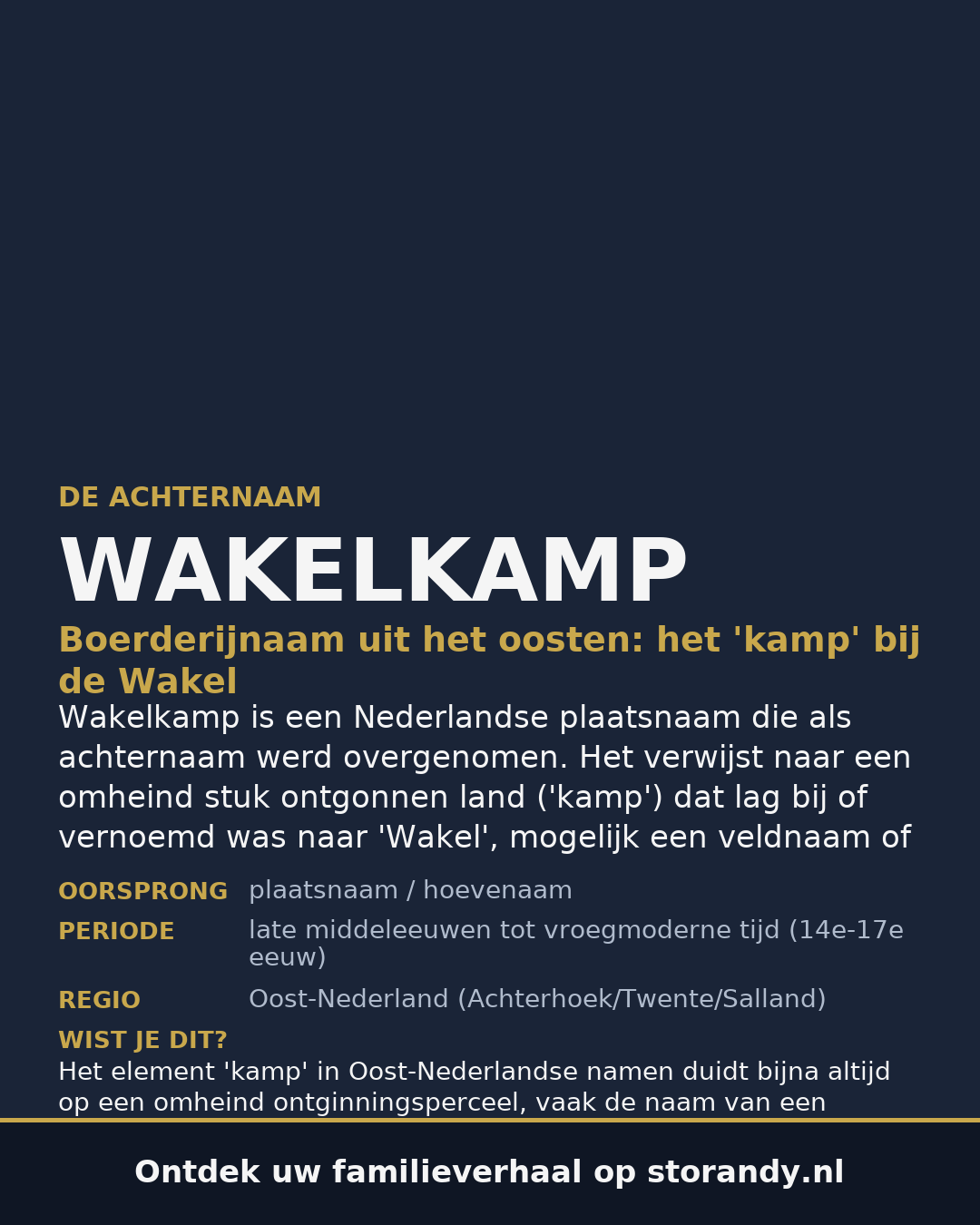 Familiewapen van de achternaam WAKELKAMP