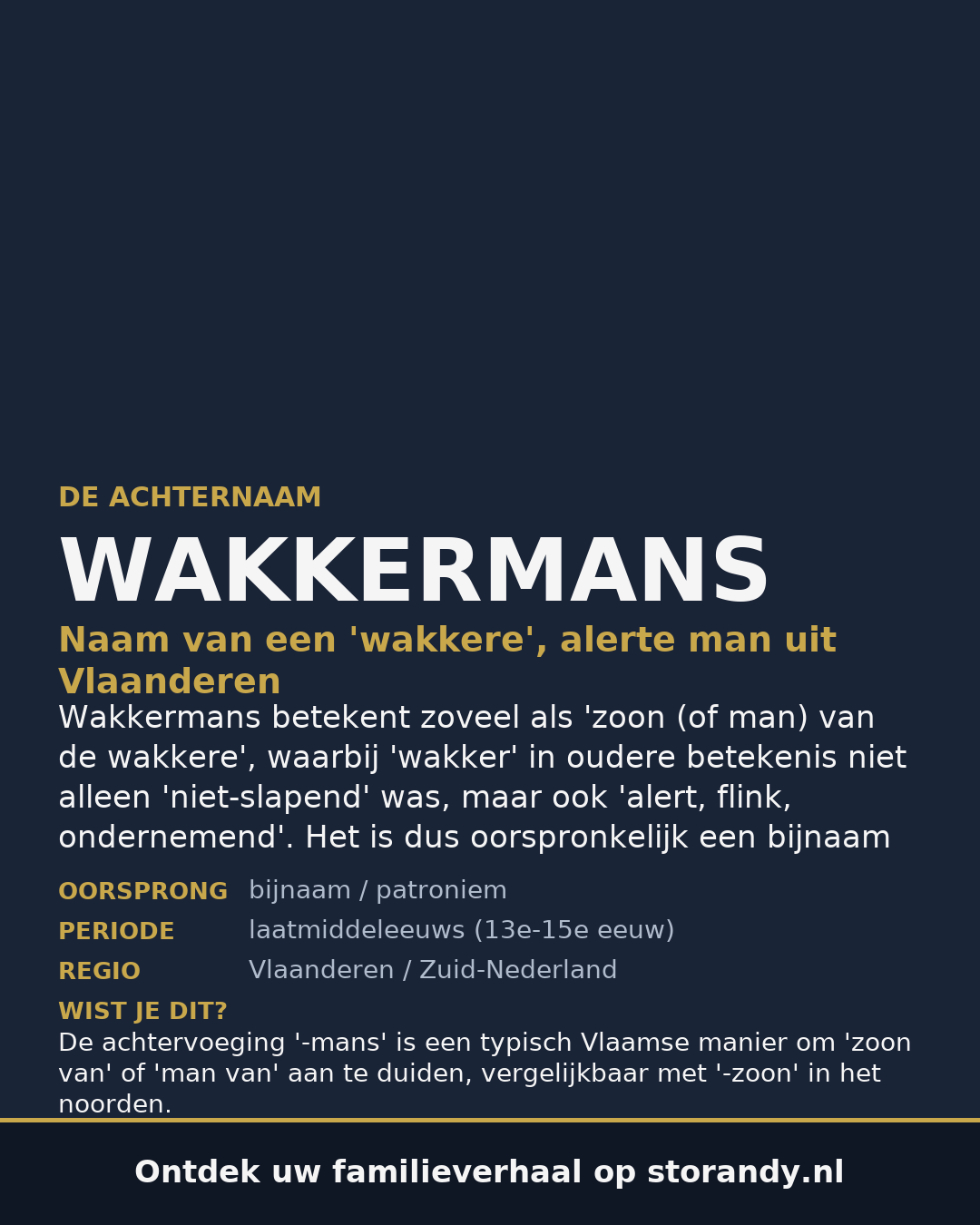 Familiewapen van de achternaam WAKKERMANS