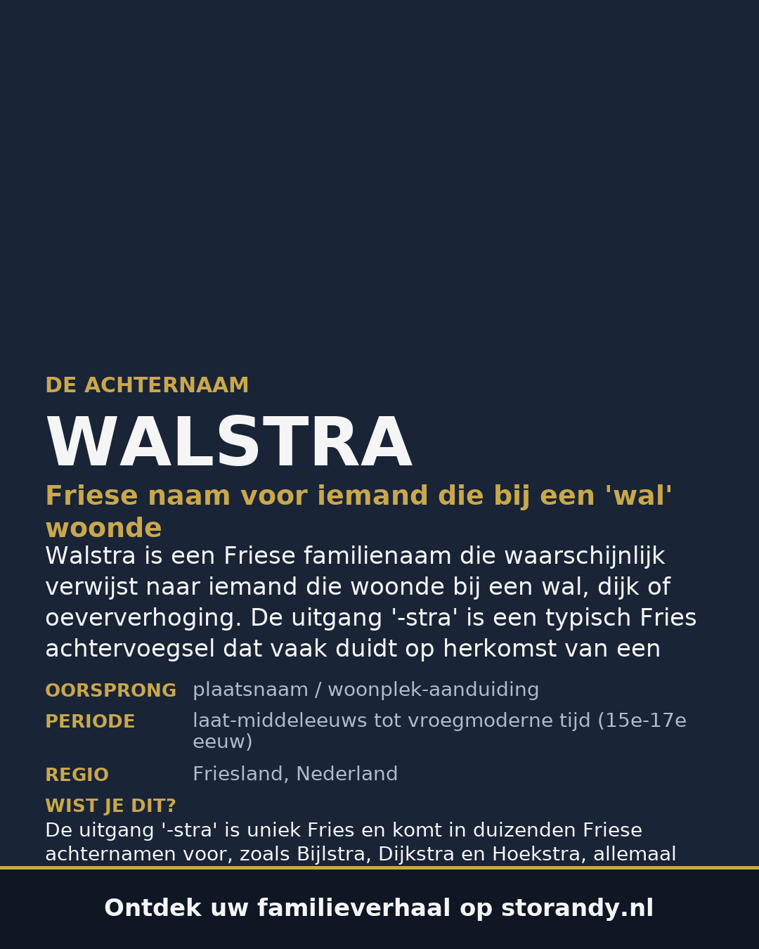Familiewapen van de achternaam WALSTRA