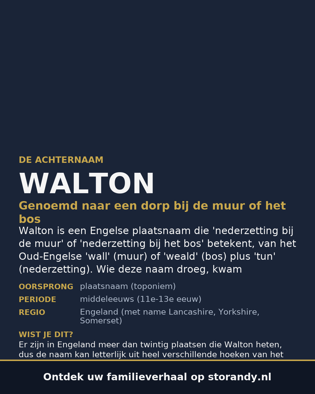 Familiewapen van de achternaam WALTON