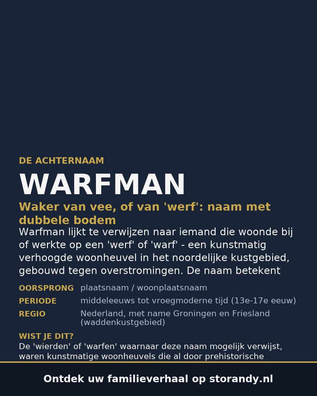 Familiewapen van de achternaam WARFMAN