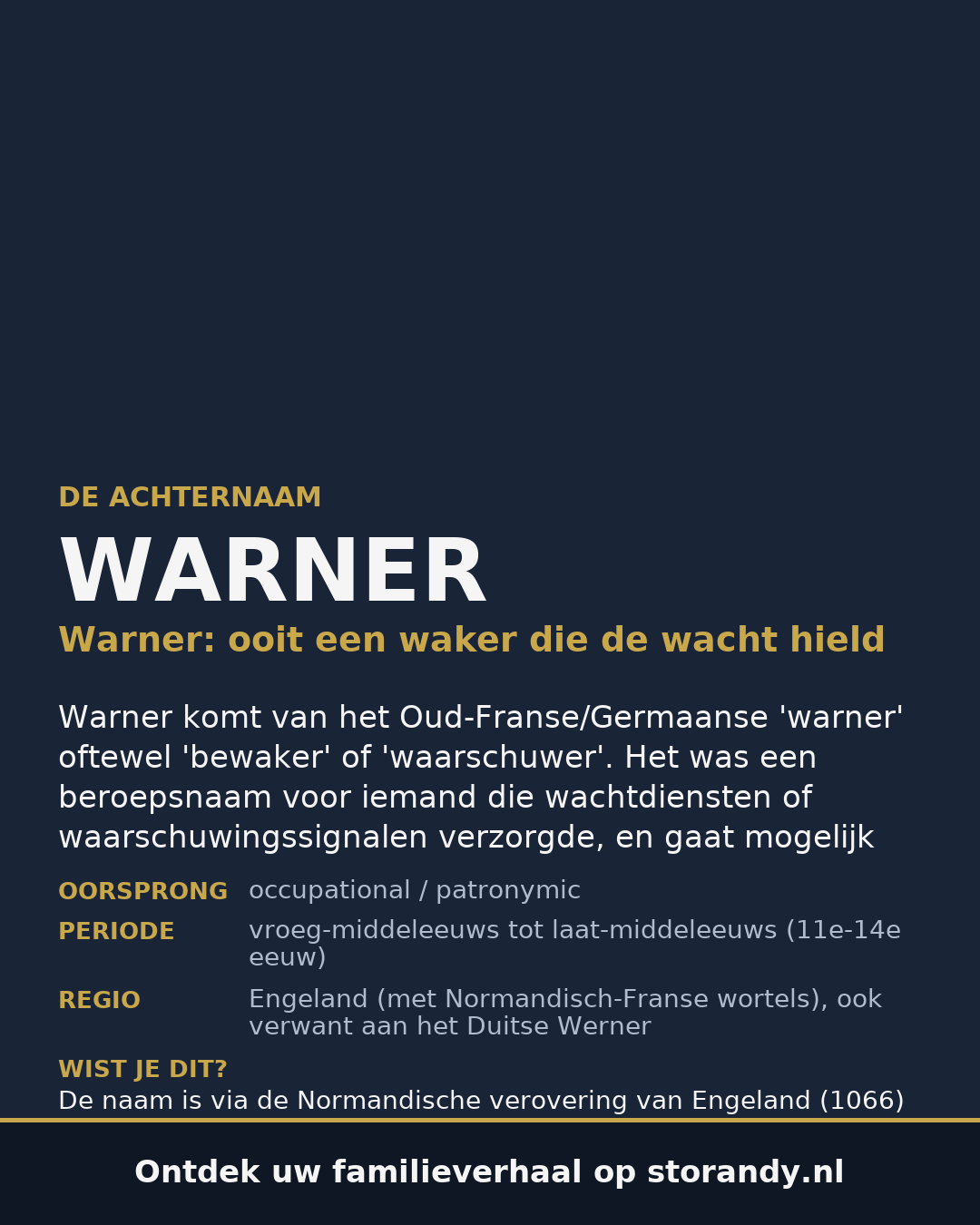 Familiewapen van de achternaam WARNER
