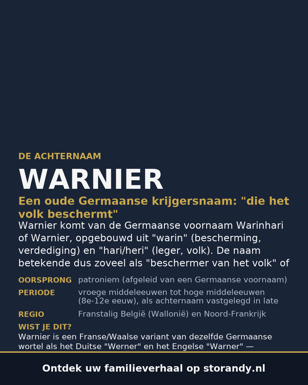 Familiewapen van de achternaam WARNIER