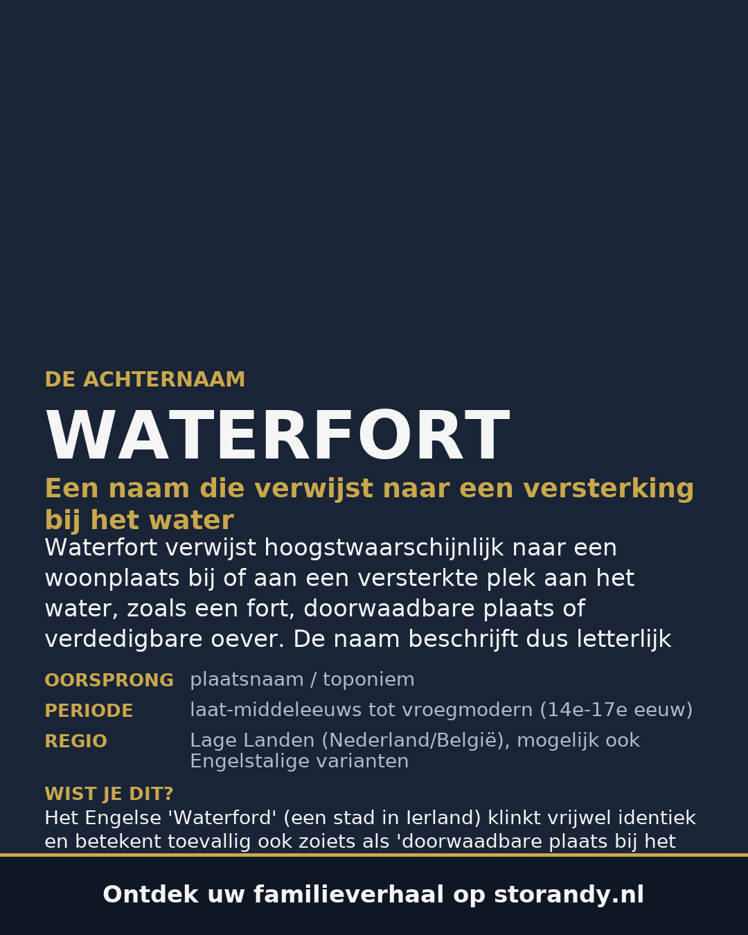 Familiewapen van de achternaam WATERFORT